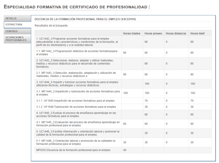 captura ficha certificado de profesionalidad Docencia FPE